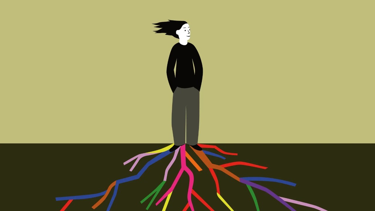 Ways of Adaptability & Resilience